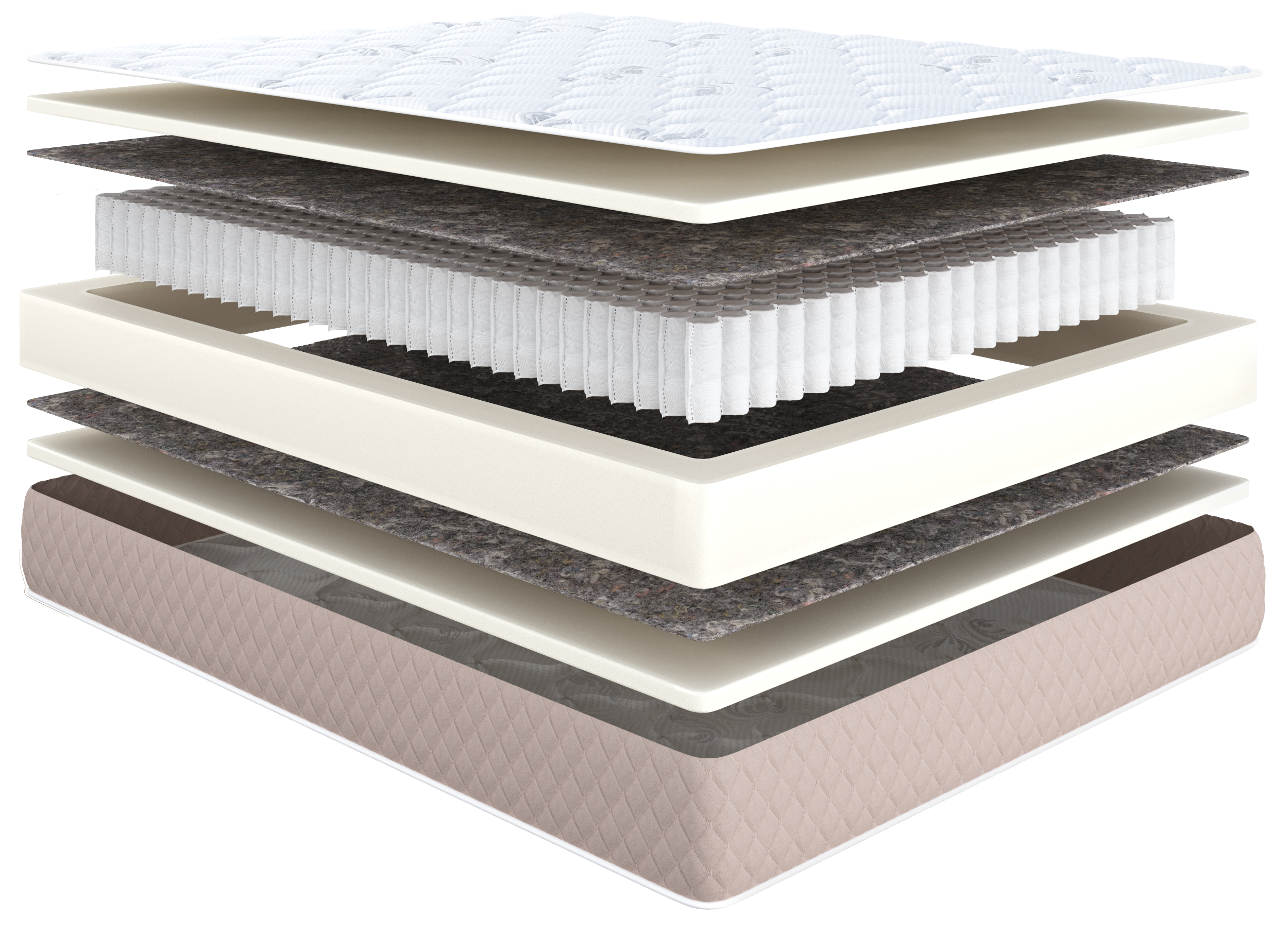 Матрас S Prime